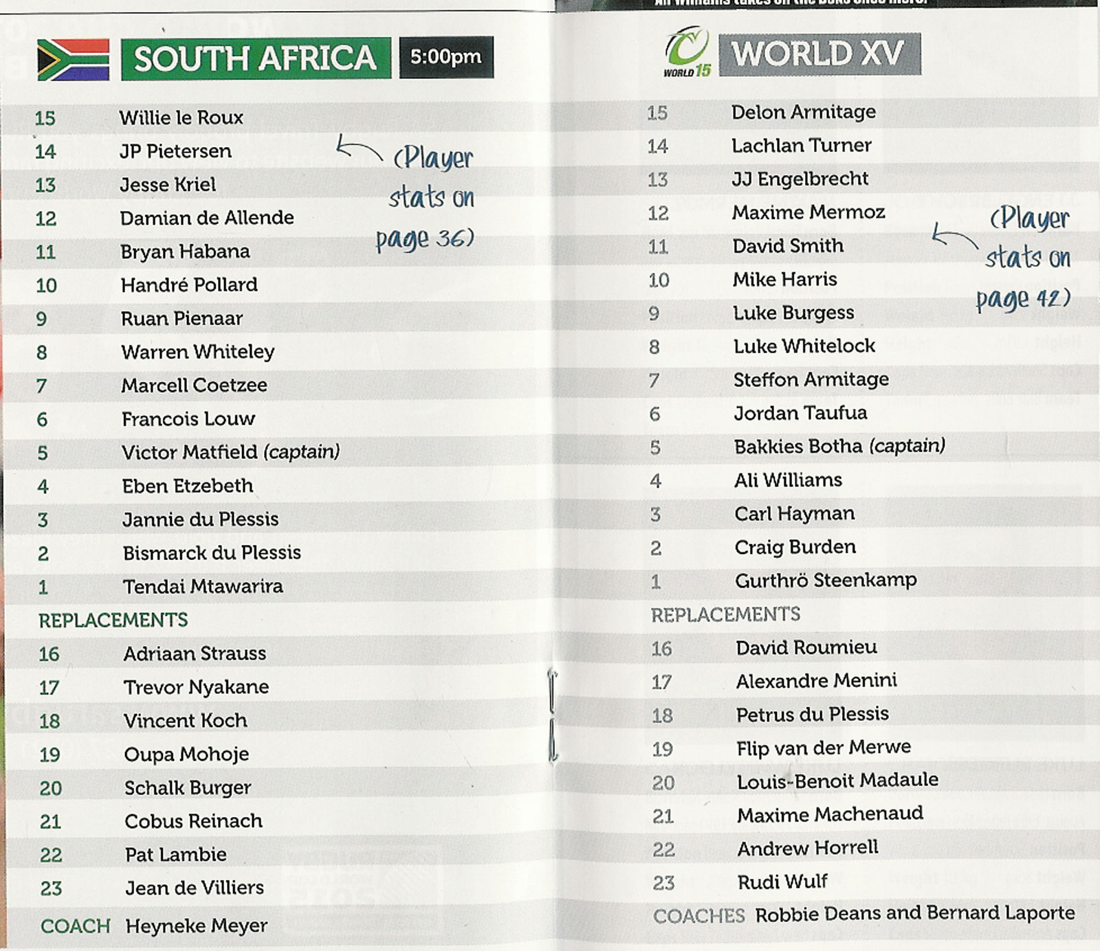 South Africa International Rugby Programmes