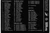cd-dynamic mkt 95 checklist.jpg (186302 bytes)